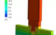 Rozkład temperatury dla systemu grzewczego i konstrukcji aluminiowo-szklanej (opracowanych we współpracą z firmą KOMALUX)